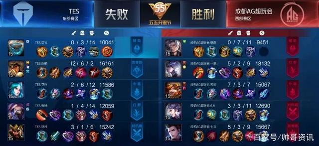 他提供稳定 他提供稳定