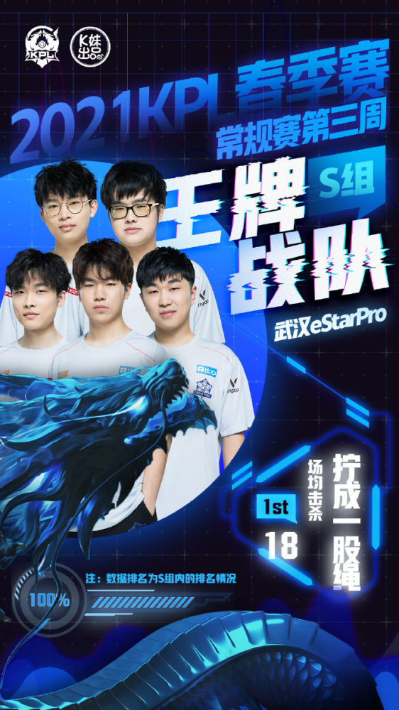 虽有不俗的 虽有不俗的