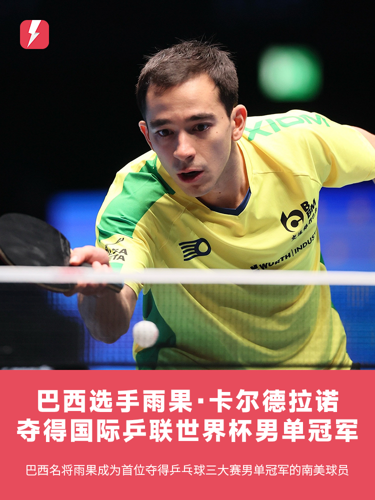 面对其他潜 面对其他潜