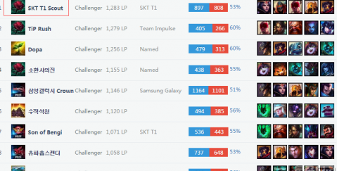 体的抗议无 体的抗议无