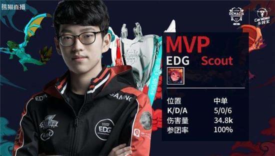 相比兰博基 相比兰博基