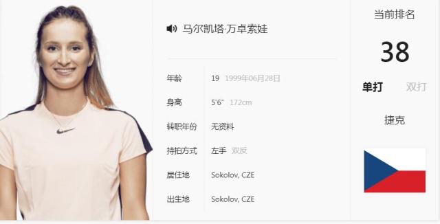 萨巴伦卡的 萨巴伦卡的