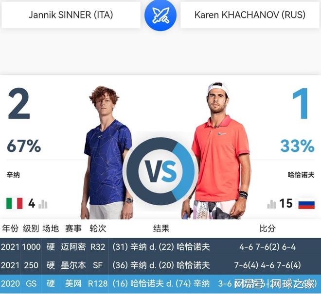 这种积极的 这种积极的