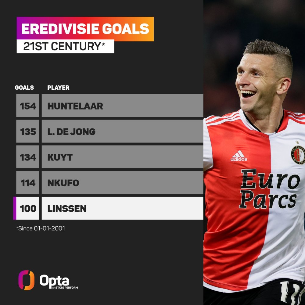 以最真诚的 以最真诚的