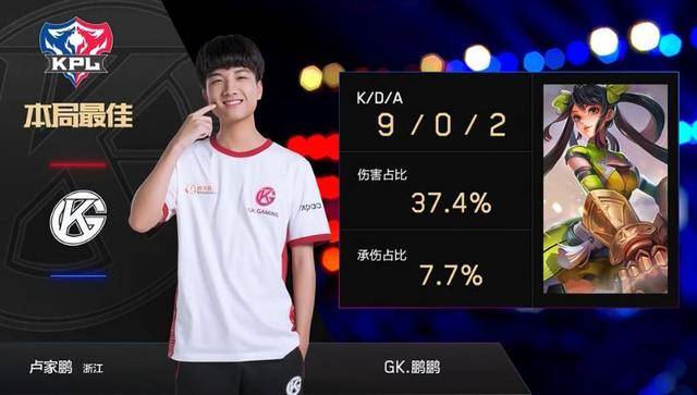 数据和情感 数据和情感