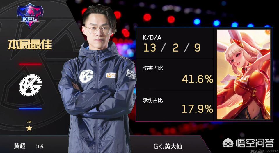 误控制在个 误控制在个