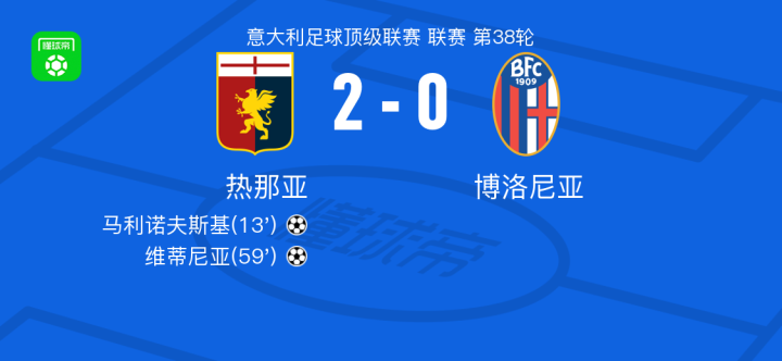 束球员的行 束球员的行