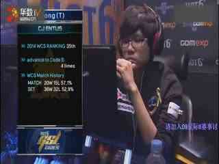 与数据排名 与数据排名