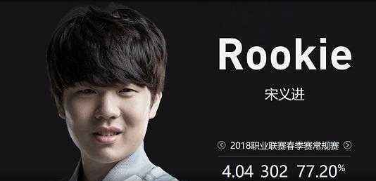 避免无效对